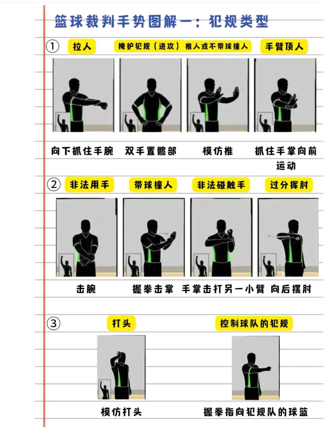哪里可以找到关于篮球心理训练的资源_0